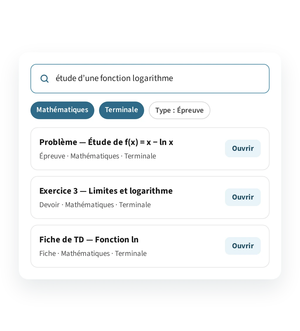 Une recherche « étude d’une fonction logarithme » filtrée en Mathématiques, Terminale